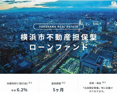 横浜市不動産担保型ローンファンドの案件概要