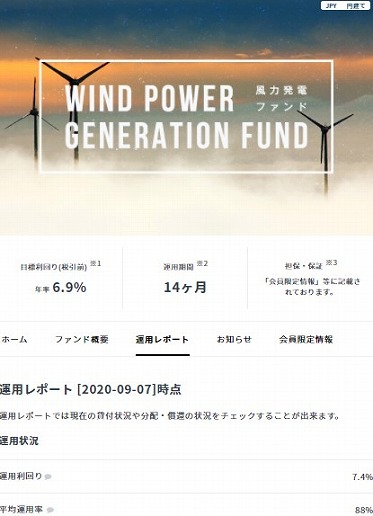 クラウドバンク　風力発電ファンド第232号　運用結果