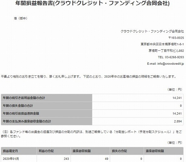 ２０２１年１月末の投資状況 確定申告書類の作成方法 ユキ のり ブログ